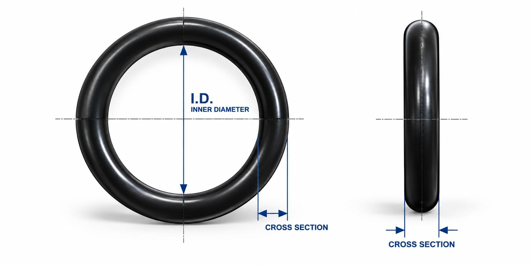 Teknisk O-ring-diagram med ID og CS