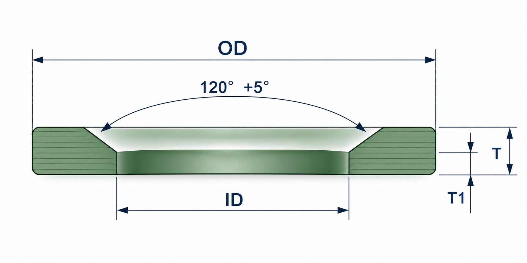 ED Seal måltegning med OD, ID, T og T1